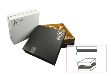 Lid-off gift box 2